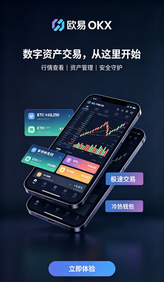 欧交易所app最新版现货合约交易界面操作